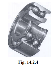 Rolling Contact Bearings | Design of Machine Elements - Mechanical Engineering