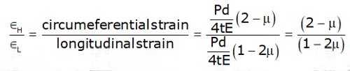 Pressure Vessels (Thin Cylinder) | Strength of Materials (SOM) - Mechanical Engineering
