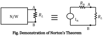 Chapter - 2 Network Theory | Additional Study Material for Mechanical Engineering