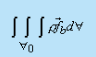 Navier Stokes Equations | Fluid Mechanics for Mechanical Engineering