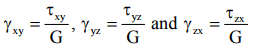 Strain Analysis | Additional Study Material for Mechanical Engineering