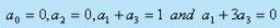 Karman-Pohlhausen Approximate Method For Solution Of Momentum Integral Equation Over A Flat Plate | Fluid Mechanics for Civil Engineering - Civil Engineering (CE)