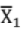 Chapter - 1 Mathematics (Part - 1) | Additional Study Material for Mechanical Engineering