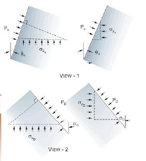 Design and Construction of Concrete Gravity Dams (Part - 4) - Civil ...