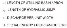 Spillways and Energy Dissipators (Part - 7)