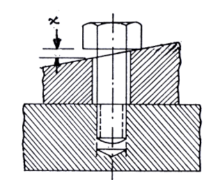 Design of Bolted Joints | Design of Machine Elements - Mechanical Engineering