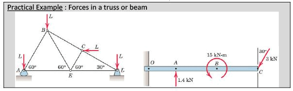 Summary: Rigid Body | Engineering Mechanics - Civil Engineering (CE)