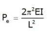 Euler`s Theory of Columns | Strength of Materials (SOM) - Mechanical Engineering