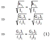 Free & Forced Vibration | Theory of Machines (TOM) - Mechanical Engineering