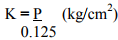 Determination of CBR & Road Aggregates | Transportation Engineering - Civil Engineering (CE)