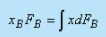 Hydrostatic Thrusts on Submerged Plane Surface - 2 | Fluid Mechanics for Mechanical Engineering
