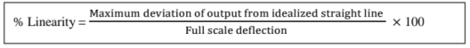 Chapter 7 - Measurements | Additional Study Material for Mechanical Engineering