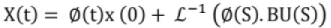 Chapter - 4 Control System | Additional Study Material for Mechanical Engineering