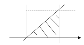 Principle of Virtual Work for a System of Connected Rigid Body | Engineering Mechanics - Civil Engineering (CE)