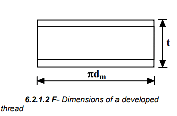 Design of Power Screws | Design of Machine Elements - Mechanical Engineering