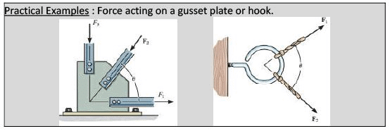 Summary: Rigid Body | Engineering Mechanics - Civil Engineering (CE)