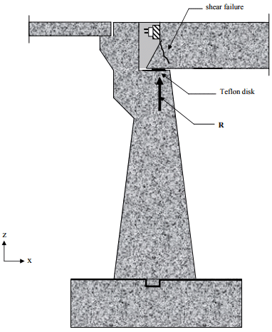 Failure Investigation of A Prestressed Concrete Bridge Girder - Civil ...