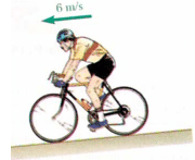 Moment of Force on a Rigid Body | Engineering Mechanics - Civil Engineering (CE)