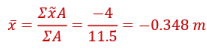 Centroid for System of Particles | Engineering Mechanics - Civil Engineering (CE)