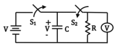 Chapter 7 - Measurements | Additional Study Material for Mechanical Engineering