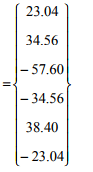 The Direct Stiffness Method: Beams - 7 | Structural Analysis - Civil Engineering (CE)