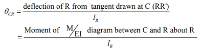 The Three Moment Equations-I (Part - 1) | Structural Analysis - Civil Engineering (CE)