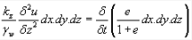 Estimation of Preconsolidation Stress | Soil Mechanics - Civil Engineering (CE)