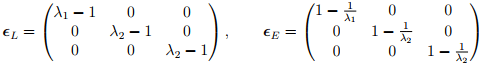 Homogeneous Motions - Civil Engineering (CE)