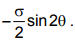 Stress Concentration - 2 | Design of Machine Elements - Mechanical Engineering