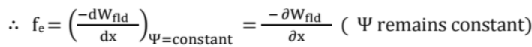 Chapter 11 - Machines (Part-3) - Mechanical Engineering