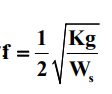 Design of Helical Springs for Variable Load - 2 | Design of Machine Elements - Mechanical Engineering
