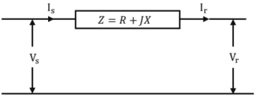 Chapter 10 - Power System (Part - 1) | Additional Study Material for Mechanical Engineering