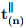 Normal and Shear Stresses - Civil Engineering (CE)