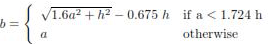 Rigid Pavement as Per IRC 58-2002 - 2 | Additional Documents & Tests for Civil Engineering (CE)