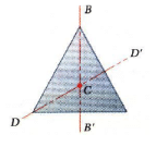 Centroid & Center of Mass of the Composite Bodies | Engineering Mechanics - Civil Engineering (CE)