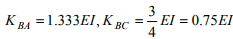 Introduction: The Moment Distribution Method - 2 | Structural Analysis - Civil Engineering (CE)