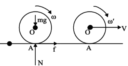 GATE Past Year Questions: Structure & Properties of Engineering Materials | Engineering Materials - Mechanical Engineering
