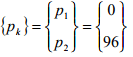 The Direct Stiffness Method: Beams - 6 | Structural Analysis - Civil Engineering (CE)