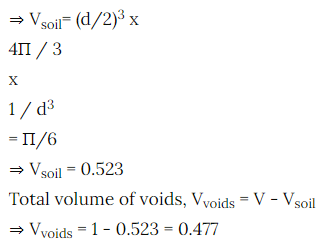 Previous Year Questions: Soil Mechanics | Soil Mechanics - Civil Engineering (CE)