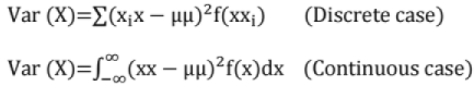 Chapter - 1 Mathematics (Part - 1) | Additional Study Material for Mechanical Engineering