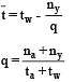 Parameters of Flow | Transportation Engineering - Civil Engineering (CE)