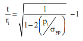 Design Principles For Thick Cylinders (Part - 1) | Additional Study Material for Mechanical Engineering
