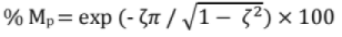 Chapter - 4 Control System | Additional Study Material for Mechanical Engineering