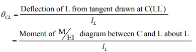 The Three Moment Equations-I (Part - 1) | Structural Analysis - Civil Engineering (CE)