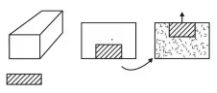 Metal Casting Processes | Manufacturing Engineering - Mechanical Engineering