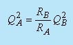 Flow Through Branched Pipes | Fluid Mechanics for Mechanical Engineering