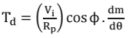Chapter 7 - Measurements | Additional Study Material for Mechanical Engineering