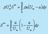 Wall Shear Stress - 1 | Fluid Mechanics for Mechanical Engineering