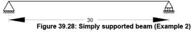 Influence Lines for Beams - 4 | Structural Analysis - Civil Engineering (CE)