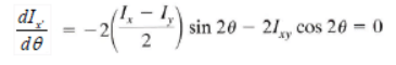 Moment of Inertia and area about Inclined Axis | Additional Study Material for Mechanical Engineering
